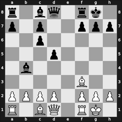1909 All-Russian – Round 4 – Evtifeev, Peter Artemievich – 1-0 – Verlinsky, Boris – G4
