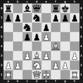 1909 It (Men) St Petersburg RUS – Round 1 – Znosko-Borovsky, Eugene – 0-1 – Salwe, Georg – G6