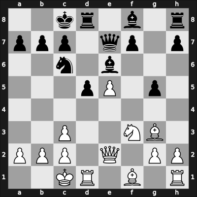 1909 It (Men) Stockholm SWE – Round 3 – Spielmann, Rudolf – 1/2-1/2 – Leonhardt, Paul – G6