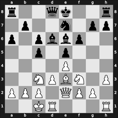 1909 Praag ch CZE – Round ? – Folch Brach, Jordi – 0-1 – Duras, Oldrich – G6