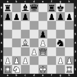 1909 St Petersburg – Round 1 – Důras, Oldřich – 0-1 – Tartakower, Savielly – G41