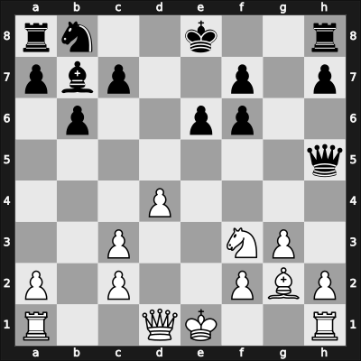 1909 St Petersburg – Round 6 – Bernstein, Ossip – 1-0 – Znosko-Borovsky, Eugene – G92