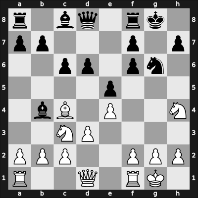 1910 DSB-17.Kongress – Round 2 – Tarrasch, Siegbert – 0-1 – Spielmann, Rudolf – G12