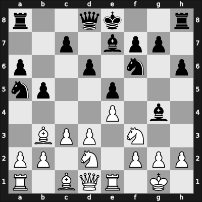 1910 DSB-17.Kongress – Round 3 – Spielmann, Rudolf – 1/2-1/2 – Důras, Oldřich – G17