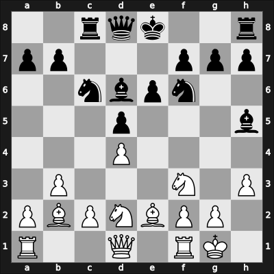 1910 DSB-17.Kongress – Round 4 – John, Walter – 0-1 – Duz-Khotimirsky, Fedor Ivanovich – G19