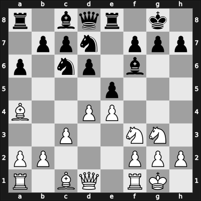 1910 DSB-17.Kongress – Round 6 – Yates, Frederic D – 0-1 – Dus Chotimirsky, Fedor – G39