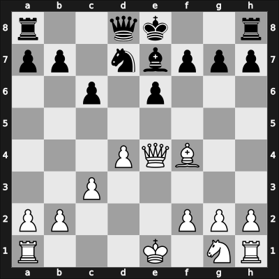 1911 Carlsbad – Round 1 – Alapin, Simon – 0-1 – Rubinstein, Akiba – G4