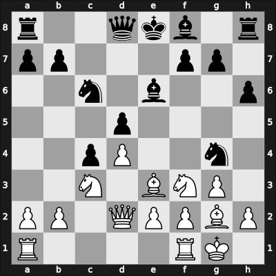 1911 Karlsbad – Round 3 – Rotlewi, Georg – 1-0 – Nimzowitsch, Aron – G257