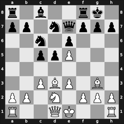 1911 Karlsbad – Round 8 – Schlechter, Carl – 0-1 – Rotlewi, Georg – G260