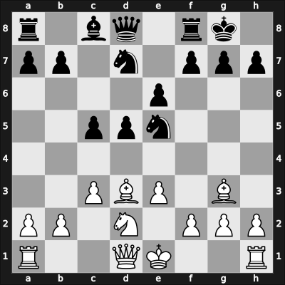1911 Karlsbad – Round 24 – Duz-Khotimirsky, Fedor Ivanovich – 0-1 – Vidmar, Milan Sr – G284