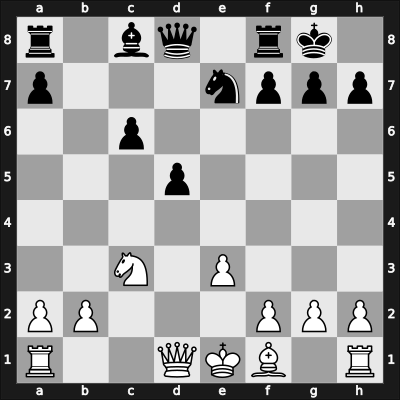 1911 Match Hamburg GER – Round 7 – Marshall Viele, Fabrizio Aaron – 1/2-1/2 – Leonhardt, Paul – G11