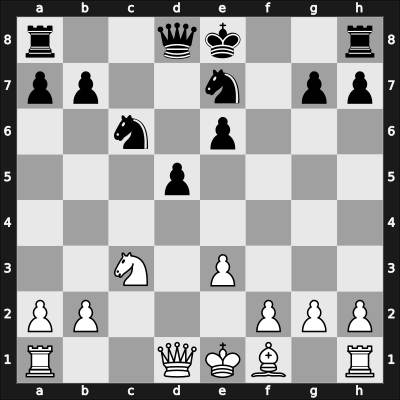 1911 San Sebastian – Round 4 – Marshall Viele, Fabrizio Aaron – 1/2-1/2 – Rubinstein, Akiba – G23