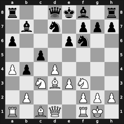 1911 San Sebastian – Round 6 – Burn, Amos – 1/2-1/2 – Teichmann, Richard – G33