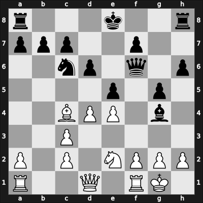 1911 San Sebastian – Round 7 – Spielmann, Rudolf – 1-0 – Leonhardt, Paul – G42