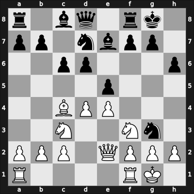 1911 San Sebastian – Round 11 – Teichmann, Richard – 0-1 – Nimzowitsch, Aron – G70