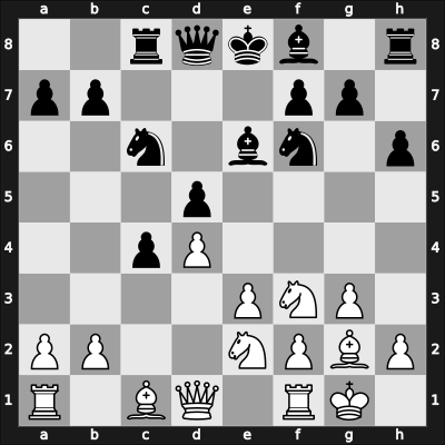 1911 San Sebastian – Round 15 – Burn, Amos – 1/2-1/2 – Nimzowitsch, Aron – G93