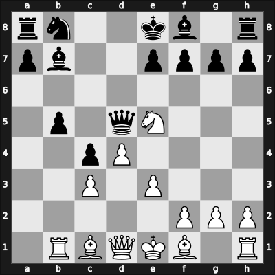 1912 Bad Pistyan – Round 1 – Rubinstein, Akiba – 1/2-1/2 – Alapin, Simon – G1