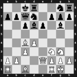 1912 Bad Pistyan – Round 8 – Sterk, Karoly – 1/2-1/2 – Johner, Paul – G27