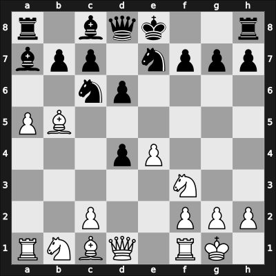 1912 Bad Pistyan – Round 8 – Marshall Viele, Fabrizio Aaron – 1/2-1/2 – Cohn, Erich – G30