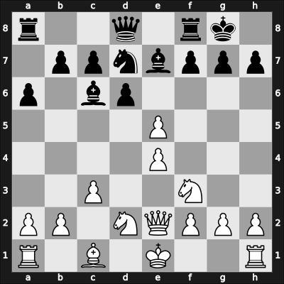 1912 Bad Pistyan – Round 10 – Alapin, Simon – 1-0 – Cohn, Erich – G39