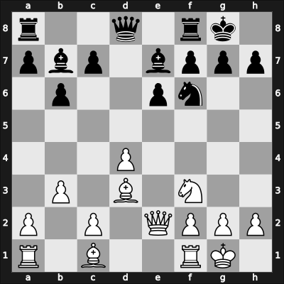 1912 Bad Pistyan – Round 15 – Johner, Paul – 0-1 – Rubinstein, Akiba – G65