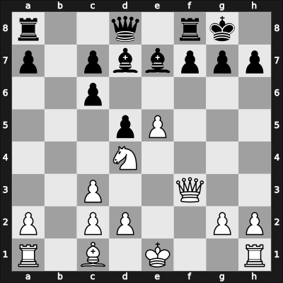1912 DSB-18.Kongress – Round 3 – Treybal, Karel – 1-0 – Burn, Allan – G18
