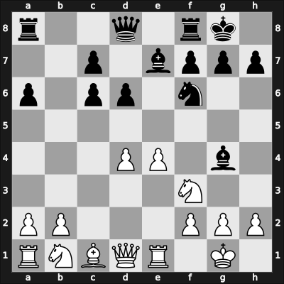 1912 DSB-18.Kongress – Round 3 – Przepiorka, Dawid – 0-1 – Schlechter, Carl – G21