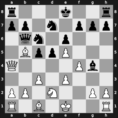 1912 DSB-18.Kongress – Round 7 – Marshall Viele, Fabrizio Aaron – 1/2-1/2 – Teichmann, Richard – G50