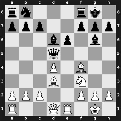 1912 DSB-18.Kongress – Round 15 – Teichmann, Richard – 1/2-1/2 – Důras, Oldřich – G118