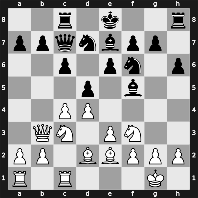 1912 It (Men) Bad Pistyan CZE – Round 3 – Salwe, Georg – 1/2-1/2 – Alapin, Simon – G12