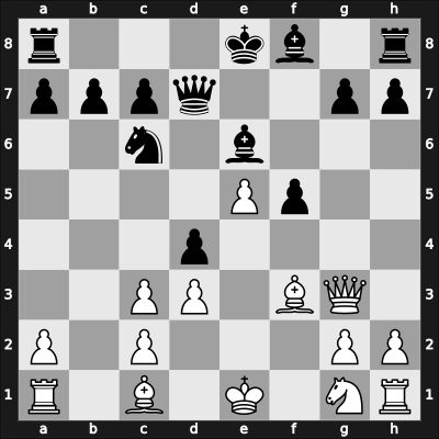 1912 It (Men) Bad Pistyan CZE – Round 8 – Hromadka, Karel – 1/2-1/2 – Yates, Frederic D – G35