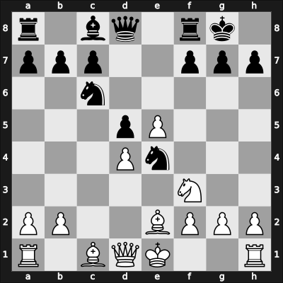 1912 It (Men) Bad Pistyan CZE – Round 10 – Rubinstein, Akiba – 1/2-1/2 – Teichmann, Richard – G43