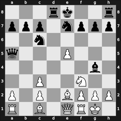 1912 It (Men) Bad Pistyan CZE – Round 11 – Yates, Frederic D – 0-1 – Spielmann, Rudolf – G47