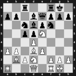 1912 It (Men) Bad Pistyan CZE – Round 12 – Salwe, Georg – 1/2-1/2 – Yates, Frederic D – G51