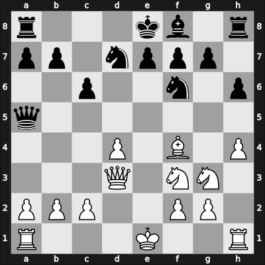 1912 It (Men) San Sebastian ESP – Round 2 – Tarrasch, Siegbert – 1/2-1/2 – Důras, Oldřich – G4