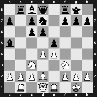 1912 It (Men) San Sebastian ESP – Round 9 – Rubinstein, Akiba – 1/2-1/2 – Spielmann, Rudolf – G21