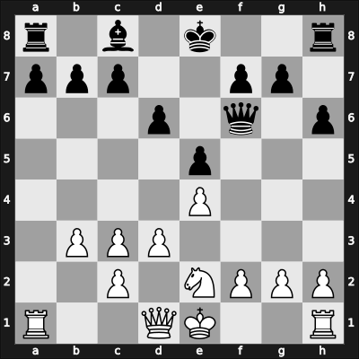 1912 It (Men) San Sebastian ESP – Round 16 – Rubinstein, Akiba – 1/2-1/2 – Marshall, Frank – G36