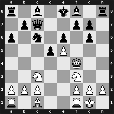 1912 RUS Ch Vilnius LTU – Round 5 – Nimzowitsch, Aron – 1-0 – Bernstein, Ossip – G5