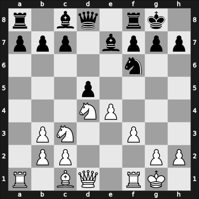 1912 RUS Ch Vilnius LTU – Round 16 – Bernstein, Ossip – 1/2-1/2 – Nimzowitsch, Aron – G9