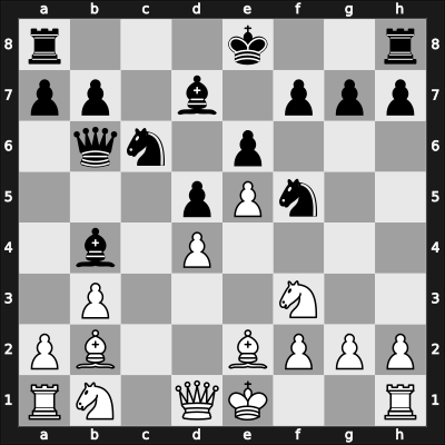 1912 San Sebastian – Round 1 – Nimzowitsch, Aron – 1-0 – Tarrasch, Siegbert – G4