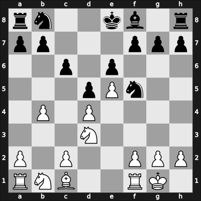 1912 San Sebastian – Round 8 – Důras, Oldřich – 0-1 – Nimzowitsch, Aron – G19