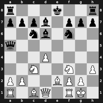 1912 Stockholm Nordic Ch – Round 9 – Alekhine, Alexander – 1/2-1/2 – Englund, Fritz C A – G14