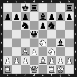 1912 Temesvary – Round 1 – Von Balla, Zoltan – 1/2-1/2 – Dalmy, Barna – G15