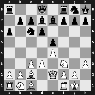 1912 Vilnius – Round 1 – Levenfish, Grigory – 0-1 – Alekhine, Alexander – G8