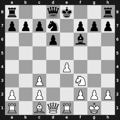 1912 Vilnius – Round 2 – Estrin, Lazar I – 1/2-1/2 – Rabinovich, Ilya Mar – G16