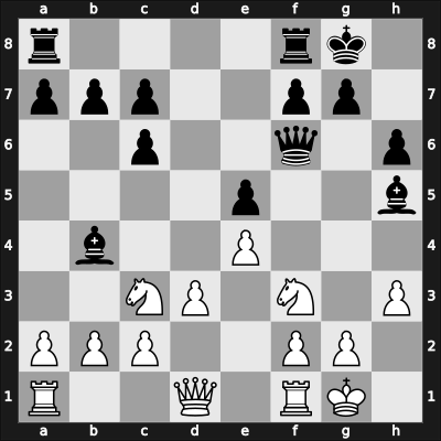 1912 Vilnius – Round 6 – Bernstein, Ossip – 1-0 – Flamberg, Alexander – G27