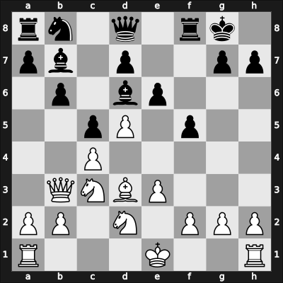 1912 Vilnius – Round 8 – Freimann, S. – 1-0 – Alekhine, Alexander – G31