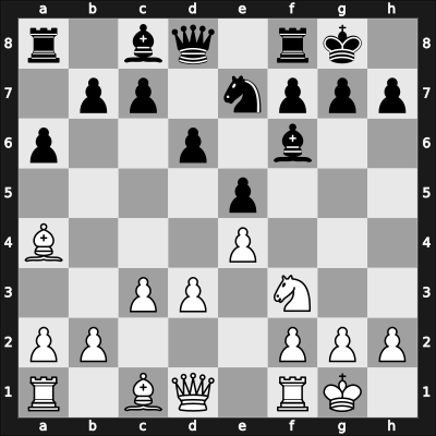 1913 Debrecen – Round ? – Réti, Richard – 1/2-1/2 – Asztalos, Lajos – G24