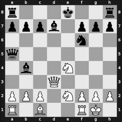 1913 Scheveningen – Round 1 – Yates, Anna – 0-1 – Loman, Rudolf – G7
