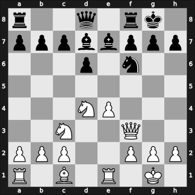 1914 Baden-Baden GER – Round 2 – Flamberg, Alexander – 1-0 – Rabinovich, Ilya Mar – G3